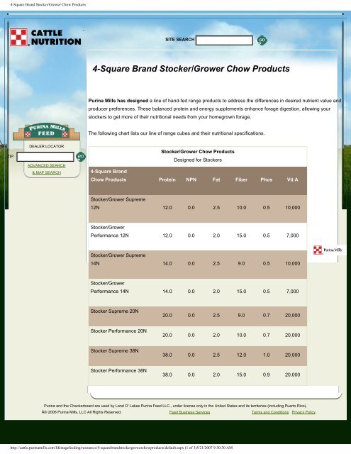 Purina Cattle Supplement Chart