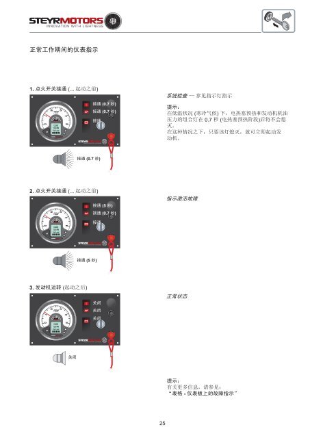 4 缸+ 6 缸4 缸+ 6 缸 - Home - Steyr Motors