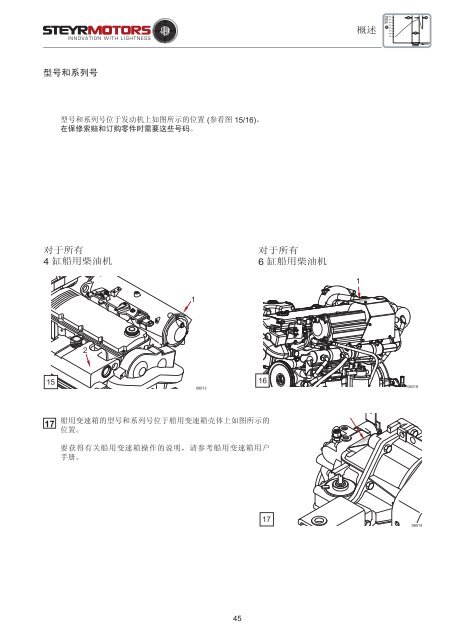 4 缸+ 6 缸4 缸+ 6 缸 - Home - Steyr Motors