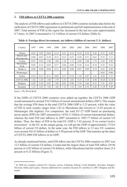 REGIONAL COOPERATION AND ECONOMIC INTEGRATION