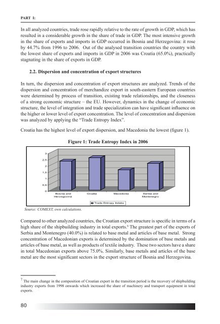 REGIONAL COOPERATION AND ECONOMIC INTEGRATION