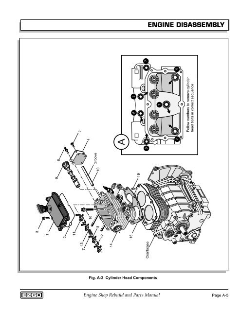 ENGINE SHOP REBUILD & SERVICE PARTS MANUAL - Jacobsen