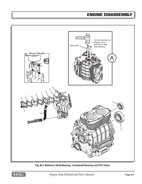 ENGINE SHOP REBUILD & SERVICE PARTS MANUAL - Jacobsen