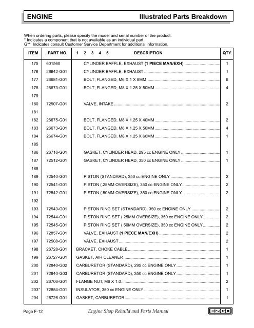 ENGINE SHOP REBUILD & SERVICE PARTS MANUAL - Jacobsen