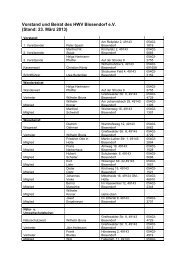 Vorstand und Beirat des HWV Bissendorf e.V. - Heimat- und ...