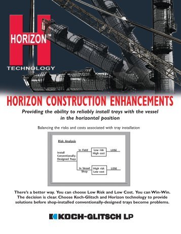 HORIZONÂ® technology - Koch-Glitsch