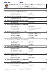 Results Child. - Wkc Org â World Karate Confederation, WKC