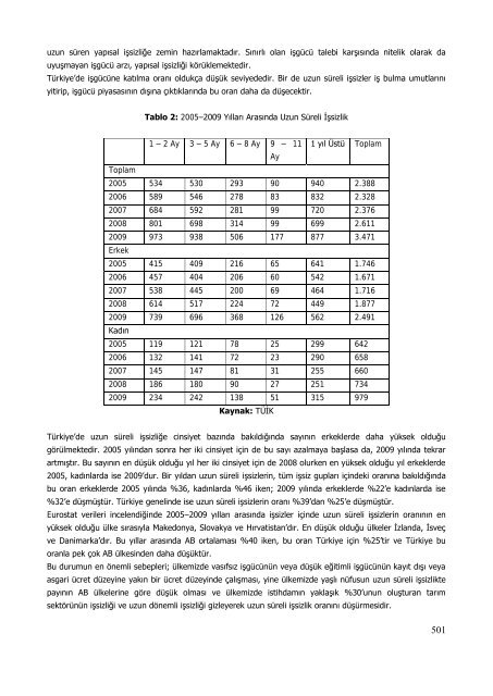 Ä°Å ve Meslek DanÄ±ÅmanlÄ±ÄÄ± EÄitim KitabÄ±na ... - TÃ¼rkiye Ä°Å Kurumu