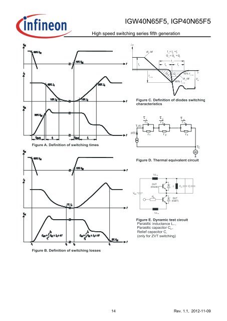 Datasheet / Datenblatt IG#40N65F5 - Efo-power.ru