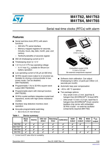 Serial real-time clocks (RTCs) with alarm