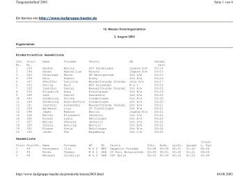 mieste2003.pdf (116075 Byte) - Uni-Triathlon