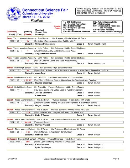 Connecticut Science Fair Connecticut State Science Fair