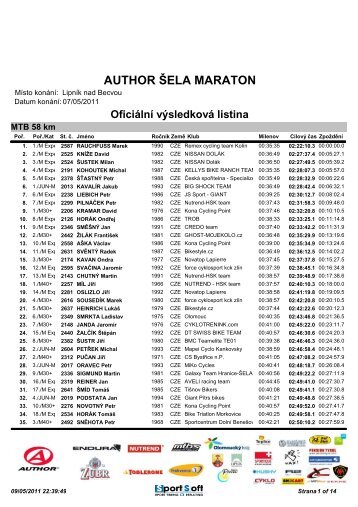 AbsolutnÃ­ vÃ½sledky trasa Junior 58 km - Author Å ela Marathon