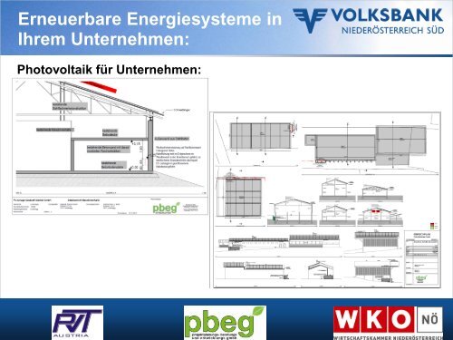 Photovoltaik - Volksbank NiederÃ¶sterreich SÃ¼d