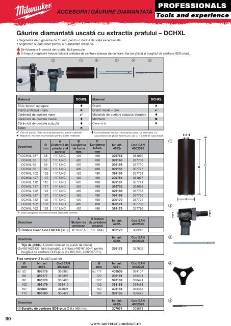 Download catalog complet (click)