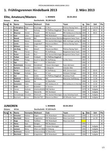 Rangliste - RV Ersigen