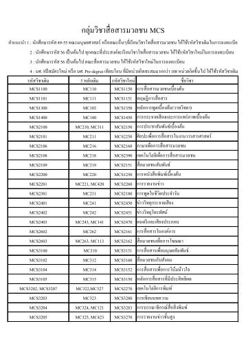 à¸à¸²à¸£à¸²à¸à¹à¸à¸£à¸µà¸¢à¸à¹à¸à¸µà¸¢à¸à¸£à¸«à¸±à¸ªà¸§à¸´à¸à¸²à¸à¸à¸°à¸ªà¸·à¹à¸­à¸ªà¸²à¸£à¸¡à¸§à¸¥à¸à¸