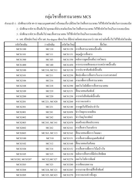 à¸à¸²à¸£à¸²à¸à¹à¸à¸£à¸µà¸¢à¸à¹à¸à¸µà¸¢à¸à¸£à¸«à¸±à¸ªà¸§à¸´à¸à¸²à¸à¸à¸°à¸ªà¸·à¹à¸­à¸ªà¸²à¸£à¸¡à¸§à¸¥à¸à¸