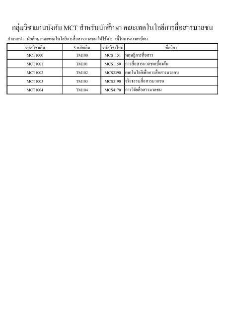 à¸à¸²à¸£à¸²à¸à¹à¸à¸£à¸µà¸¢à¸à¹à¸à¸µà¸¢à¸à¸£à¸«à¸±à¸ªà¸§à¸´à¸à¸²à¸à¸à¸°à¸ªà¸·à¹à¸­à¸ªà¸²à¸£à¸¡à¸§à¸¥à¸à¸