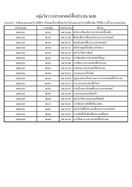 à¸à¸²à¸£à¸²à¸à¹à¸à¸£à¸µà¸¢à¸à¹à¸à¸µà¸¢à¸à¸£à¸«à¸±à¸ªà¸§à¸´à¸à¸²à¸à¸à¸°à¸ªà¸·à¹à¸­à¸ªà¸²à¸£à¸¡à¸§à¸¥à¸à¸