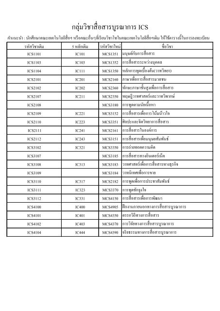 à¸à¸²à¸£à¸²à¸à¹à¸à¸£à¸µà¸¢à¸à¹à¸à¸µà¸¢à¸à¸£à¸«à¸±à¸ªà¸§à¸´à¸à¸²à¸à¸à¸°à¸ªà¸·à¹à¸­à¸ªà¸²à¸£à¸¡à¸§à¸¥à¸à¸