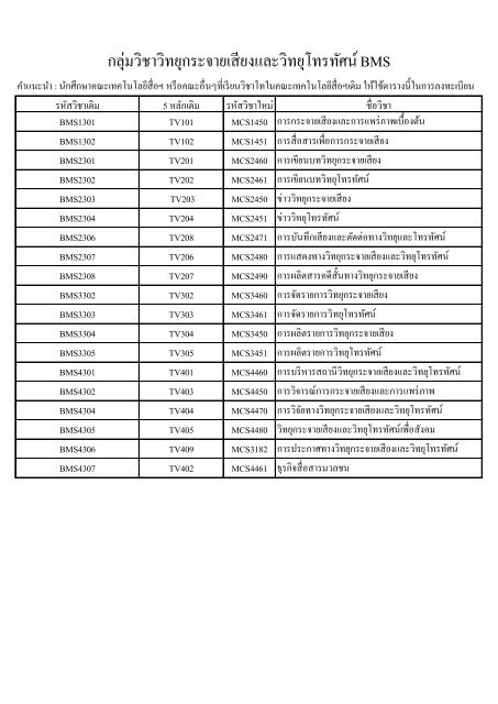 à¸à¸²à¸£à¸²à¸à¹à¸à¸£à¸µà¸¢à¸à¹à¸à¸µà¸¢à¸à¸£à¸«à¸±à¸ªà¸§à¸´à¸à¸²à¸à¸à¸°à¸ªà¸·à¹à¸­à¸ªà¸²à¸£à¸¡à¸§à¸¥à¸à¸