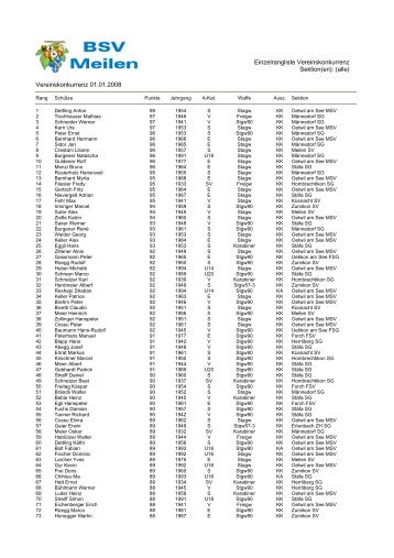 Einzelrangliste Bezirksschiessen.pdf - BSVM