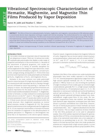 Vibrational Spectroscopic Characterization of Hematite, Maghemite ...