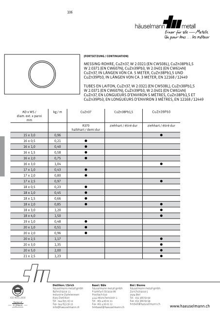 Bestellen Sie unser aktuelle Lagerliste! - HÃ¤uselmann Metall GmbH