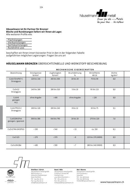 Bestellen Sie unser aktuelle Lagerliste! - HÃ¤uselmann Metall GmbH