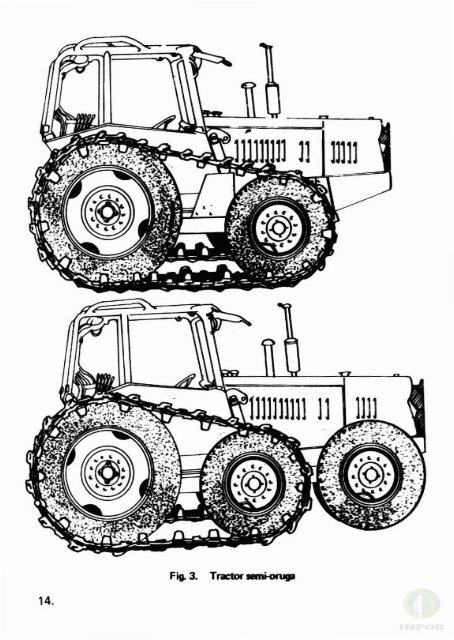 operacion del tractor forestal articulado - Inicio