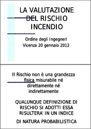 Valutazione rischio incendio FRAME Puccia , Ordine degli Ingegneri ...