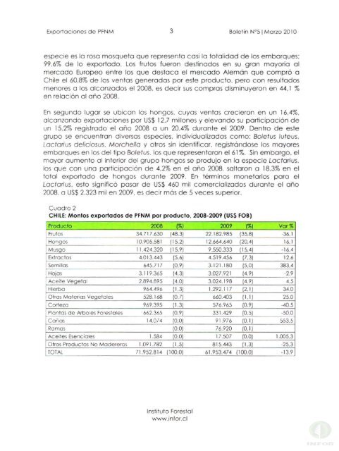 EXPORTACIONES PRODUCTOS fORESTALES NO MADEREROS ...