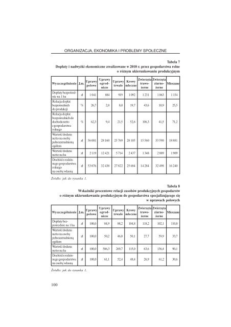 Ubezpieczenia w Rolnictwie. MateriaÅy i Studia. Nr 43/2012 - KRUS