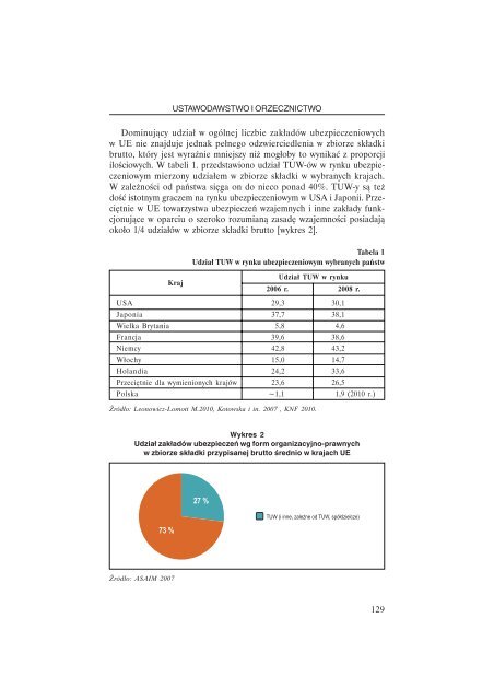 Ubezpieczenia w Rolnictwie. MateriaÅy i Studia. Nr 43/2012 - KRUS