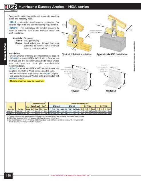 EWP Hangers - USP Connectors