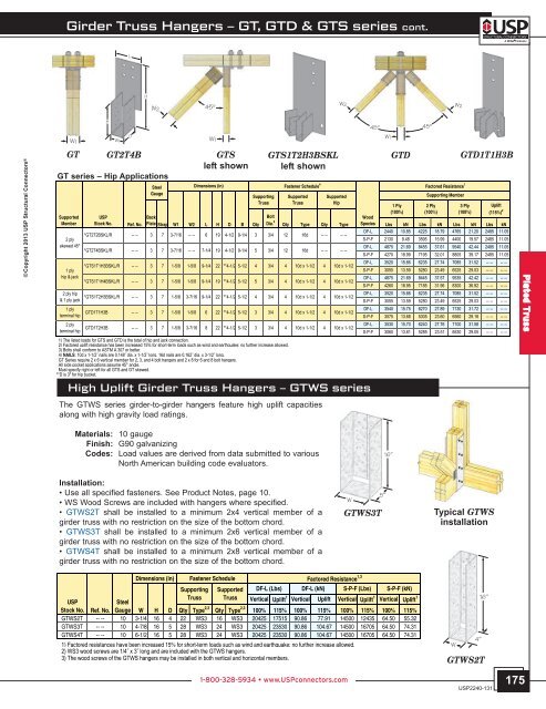 EWP Hangers - USP Connectors