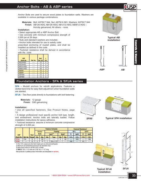 EWP Hangers - USP Connectors