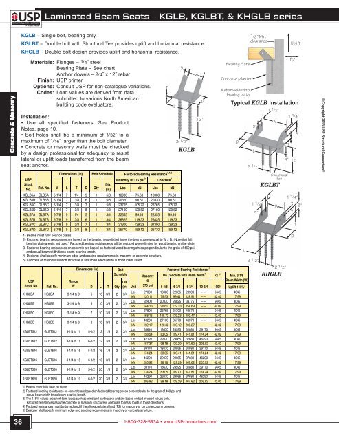 EWP Hangers - USP Connectors