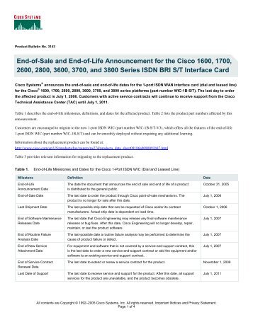 End-of-Sale and End-of-Life Announcement for the Cisco 1600 - CXtec