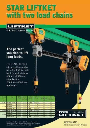 The perfect solution to lift long loads. - liftket.de