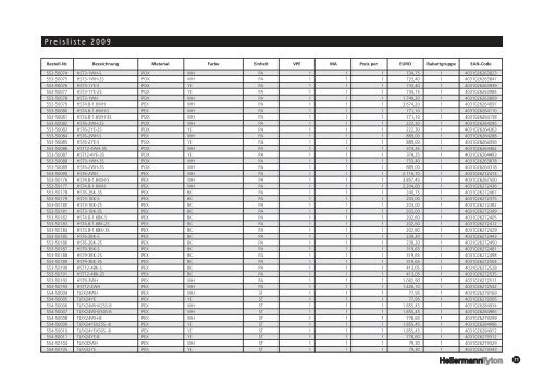 Preisliste Handel - Hellermanntyton