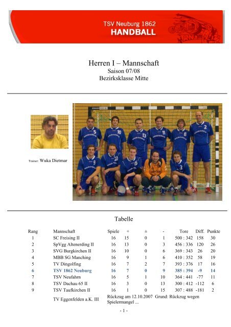 download - Neuburg-handball.de