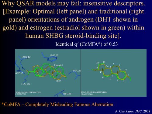 Best practices for chemical data curation and QSAR model ...