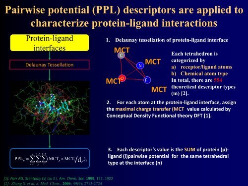 Best practices for chemical data curation and QSAR model ...