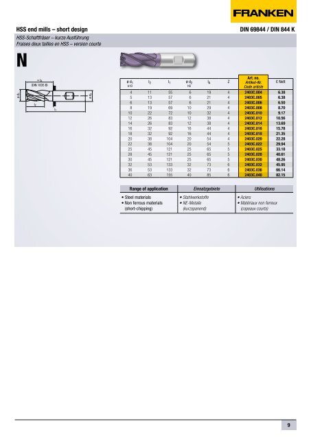 FRANKEN SELECT - Emuge UK