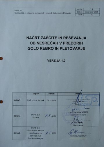 Predora Golo rebro in Pletovarje - Nacrt ZIR ver 1_0.pdf - Dars