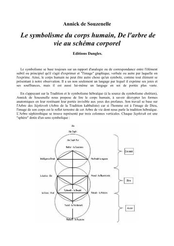 Le symbolisme du corps humain - Medicina dei Significati