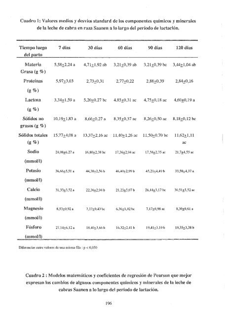 Descargar PDF (20.8Mb) - SEOC