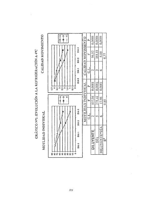 Descargar PDF (20.8Mb) - SEOC